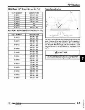 2007-2008 Polaris IQ Snowmobiles Service Manual, Page 190