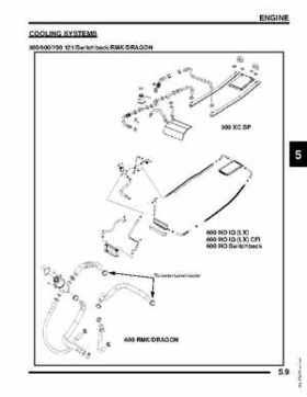 2007 Polaris Two Stroke Snowmobile Workshop Repair manual, Page 112