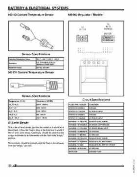 2007 Polaris Two Stroke Snowmobile Workshop Repair manual, Page 307