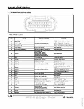 2010-2012 PRO-RIDE RUSH Switchback RMK Service Manual, Page 148