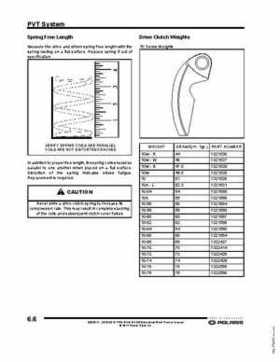 2010-2012 PRO-RIDE RUSH Switchback RMK Service Manual, Page 222