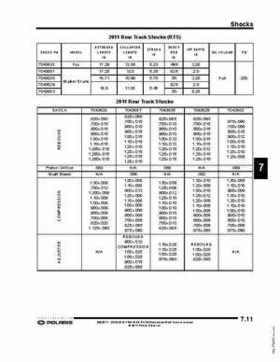 2010-2012 PRO-RIDE RUSH Switchback RMK Service Manual, Page 253