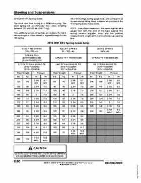 2010-2012 PRO-RIDE RUSH Switchback RMK Service Manual, Page 326