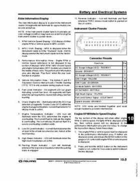 2010-2012 PRO-RIDE RUSH Switchback RMK Service Manual, Page 379