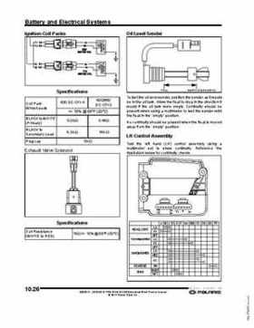 2010-2012 PRO-RIDE RUSH Switchback RMK Service Manual, Page 400