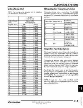 2013 600 IQ Racer Service Manual 9923892, Page 166