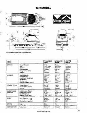1970-1973 Ski-Doo Snowmobiles Technical Data Manual, Page 14