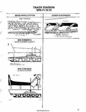 1970-1973 Ski-Doo Snowmobiles Technical Data Manual, Page 26