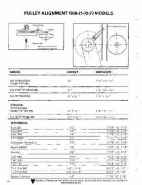 1970-1973 Ski-Doo Snowmobiles Technical Data Manual, Page 31