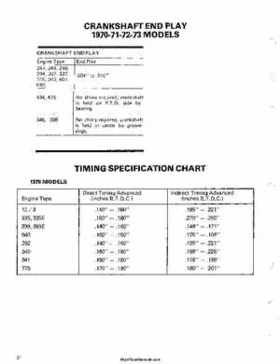 1970-1973 Ski-Doo Snowmobiles Technical Data Manual, Page 35