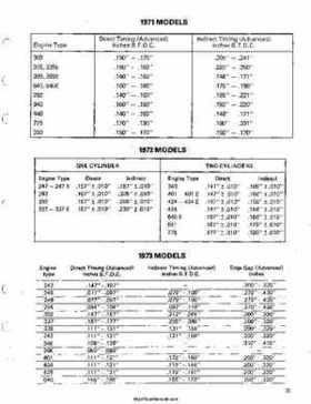 1970-1973 Ski-Doo Snowmobiles Technical Data Manual, Page 36
