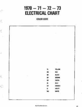1970-1973 Ski-Doo Snowmobiles Technical Data Manual, Page 46