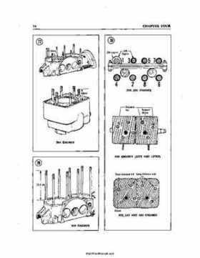 1970-1979 Ski-Doo Snowmobiles Service Manual, Page 81