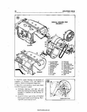 1970-1979 Ski-Doo Snowmobiles Service Manual, Page 89