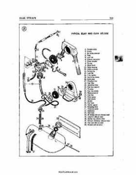 1970-1979 Ski-Doo Snowmobiles Service Manual, Page 110