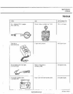 1980 Ski-Doo Shop Manual, Page 5