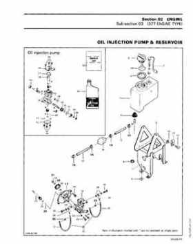 1989 Ski-Doo Repair Manual, Page 87