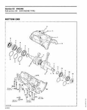 1989 Ski-Doo Repair Manual, Page 152