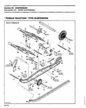 1989 Ski-Doo Repair Manual, Page 422