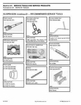 2003 Ski-Doo REV Series Factory Shop Manual, Page 41
