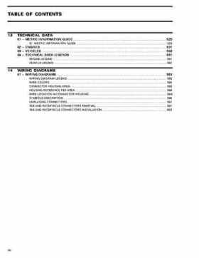 2004 Skidoo ZX Series Service Manual, Page 15