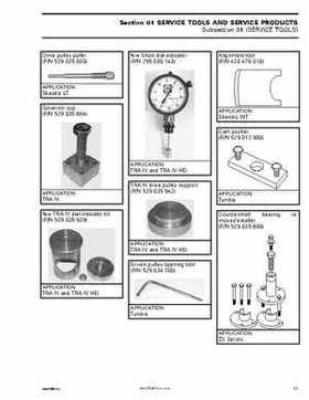 2004 Skidoo ZX Series Service Manual, Page 41