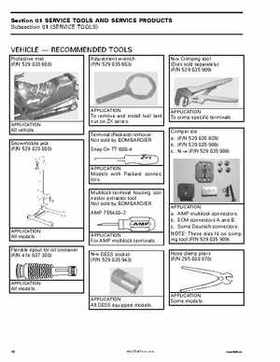 2004 Skidoo ZX Series Service Manual, Page 48