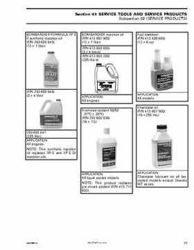 2004 Skidoo ZX Series Service Manual, Page 52