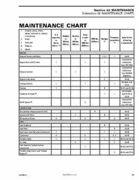 2004 Skidoo ZX Series Service Manual, Page 57