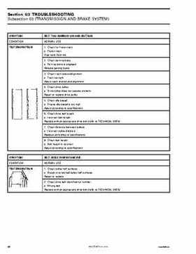 2004 Skidoo ZX Series Service Manual, Page 86