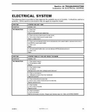 2004 Skidoo ZX Series Service Manual, Page 90