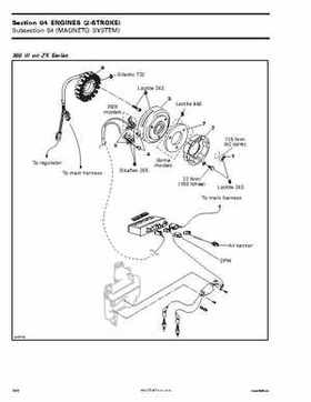 2004 Skidoo ZX Series Service Manual, Page 162