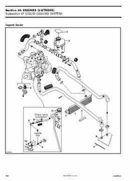 2004 Skidoo ZX Series Service Manual, Page 182