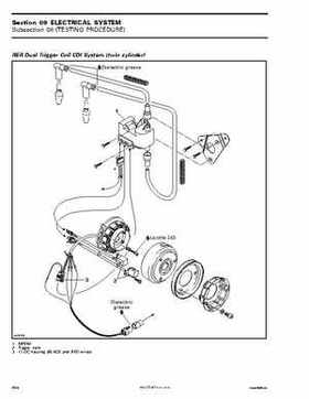 2004 Skidoo ZX Series Service Manual, Page 462