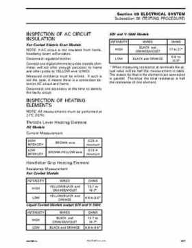 2004 Skidoo ZX Series Service Manual, Page 477