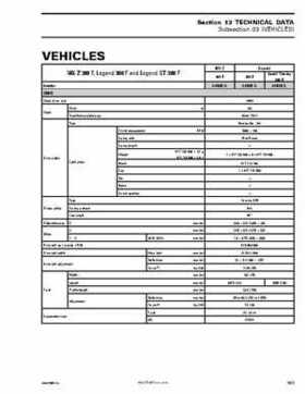 2004 Skidoo ZX Series Service Manual, Page 566