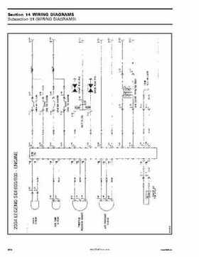 2004 Skidoo ZX Series Service Manual, Page 607