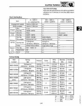 1991-1993 Yamaha Exciter II-570 Service Manual, Page 55