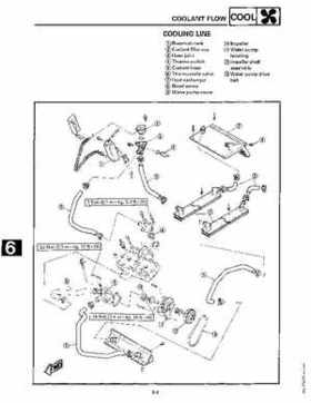 1991-1993 Yamaha Exciter II-570 Service Manual, Page 142
