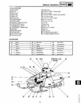 1991-1993 Yamaha Exciter II-570 Service Manual, Page 156
