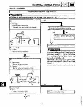 1991-1993 Yamaha Exciter II-570 Service Manual, Page 161