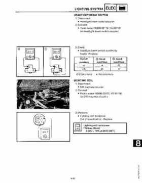 1991-1993 Yamaha Exciter II-570 Service Manual, Page 186
