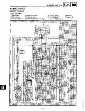 1991-1993 Yamaha Exciter II-570 Service Manual, Page 187