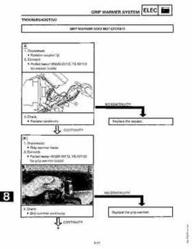 1991-1993 Yamaha Exciter II-570 Service Manual, Page 195
