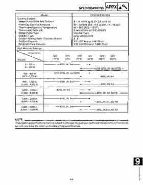 1991-1993 Yamaha Exciter II-570 Service Manual, Page 201
