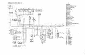 1991-1993 Yamaha Exciter II-570 Service Manual, Page 218