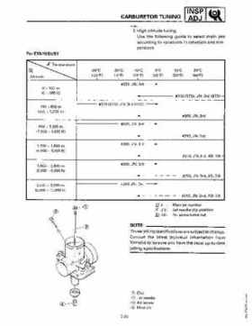 1991-1993 Yamaha Exciter II-570 Service Manual, Page 259