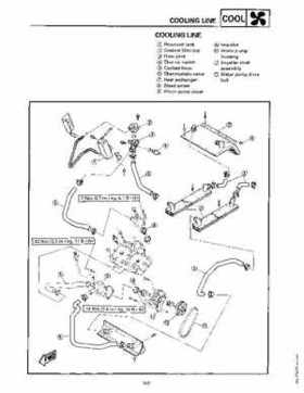1991-1993 Yamaha Exciter II-570 Service Manual, Page 356