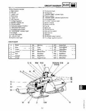 1991-1993 Yamaha Exciter II-570 Service Manual, Page 380