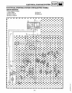 1991-1993 Yamaha Exciter II-570 Service Manual, Page 383